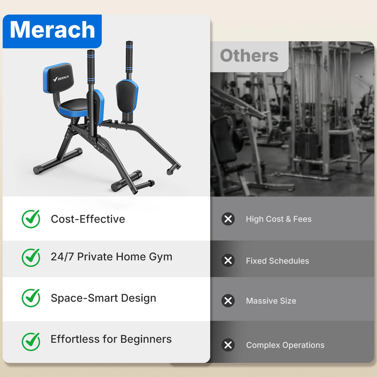 Merach Hip Abductor Leg Adductor Trainer Machine With Bands