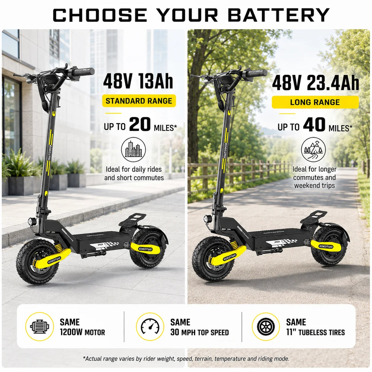 Eoeotwo 1200w Off Road Electric Scooter 30 Mph