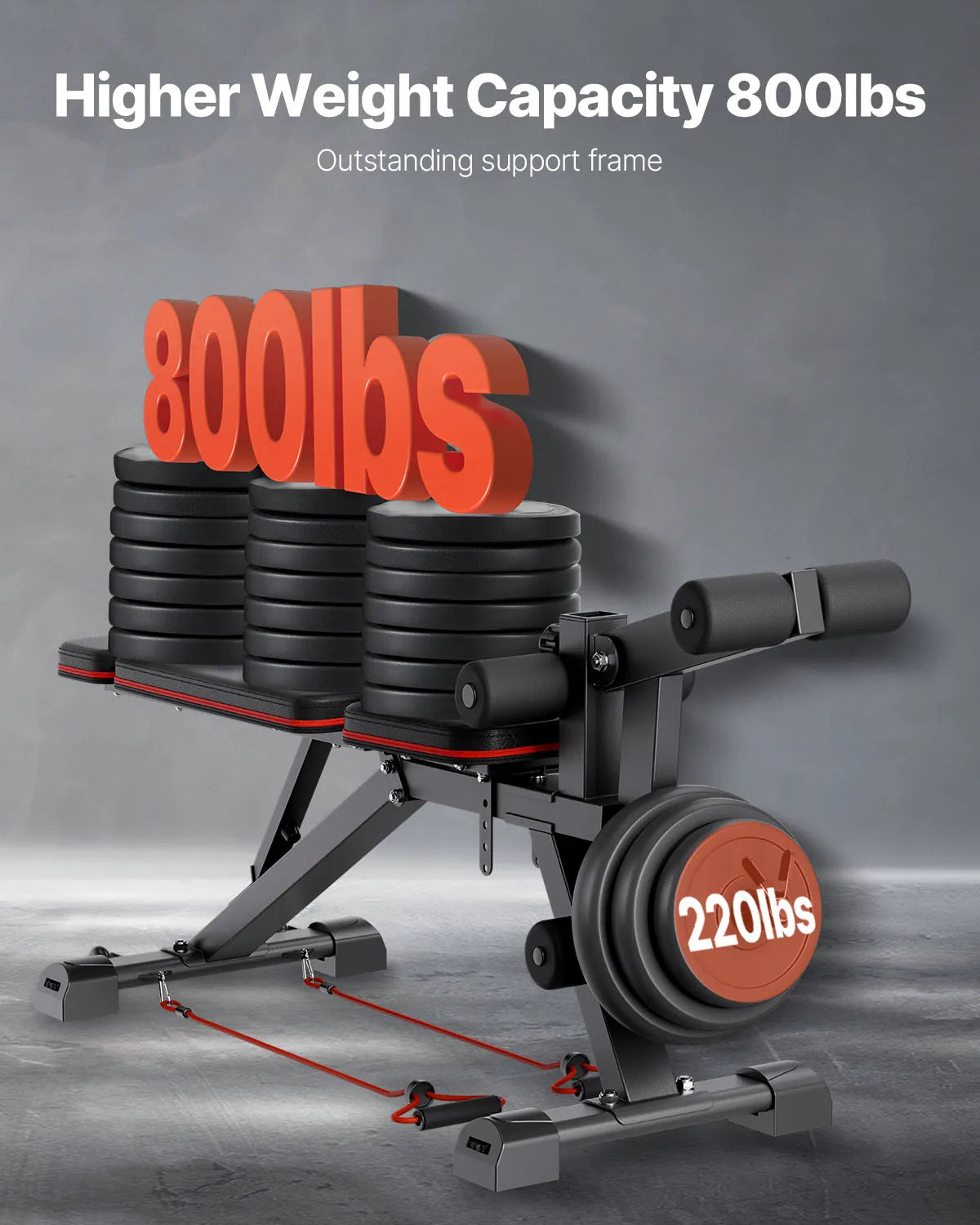 SucceBuy Adjustable Weight Bench for Full Body Strength Training