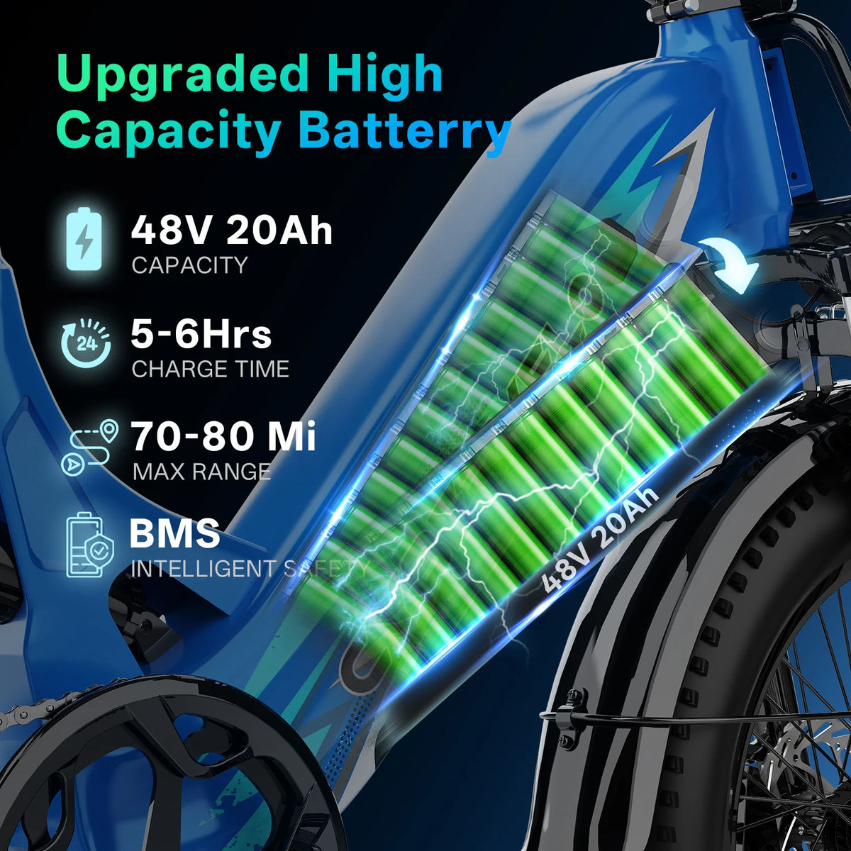 Cybervelo 1500W Step Thru Electric Bicycle 7 Speed Ebike