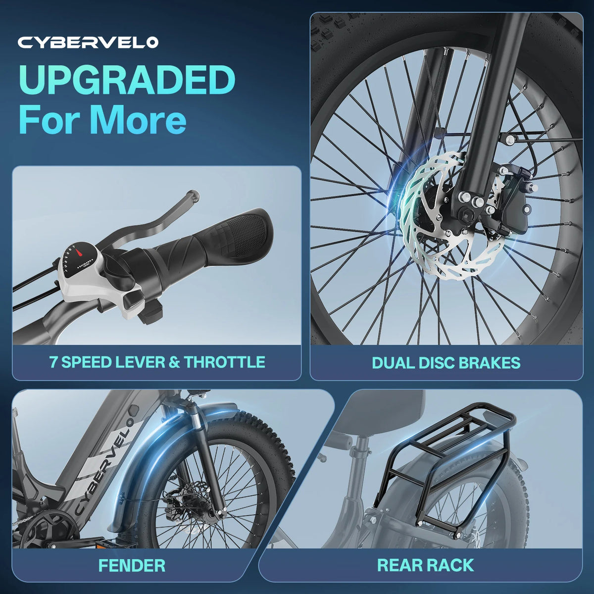 Cybervelo 1500W Step Thru Electric Bicycle 7 Speed Ebike