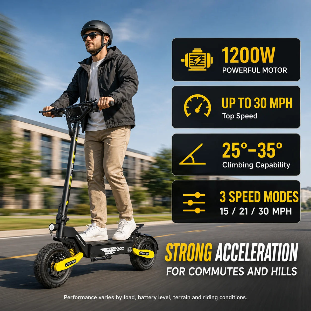 Eoeotwo 1200w Off Road Electric Scooter 30 Mph
