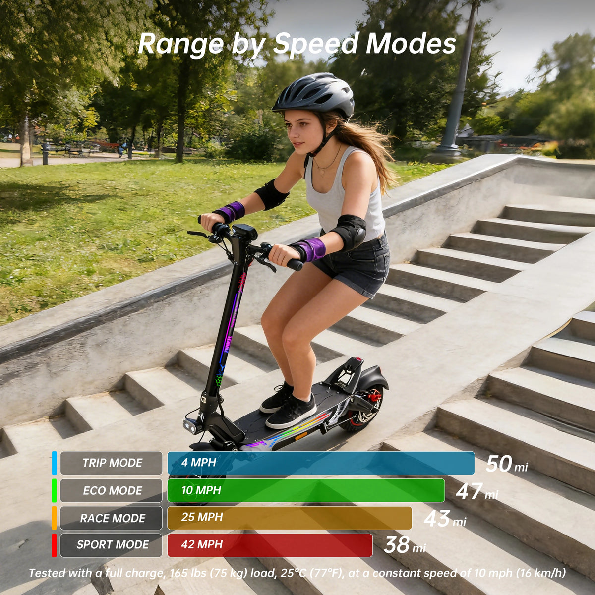 ZWHEEL GT1 Lite Dual Motor All Terrain Electric Scooter 4000W