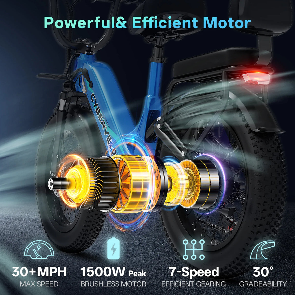 Cybervelo 1500W Step Thru Electric Bicycle 7 Speed Ebike