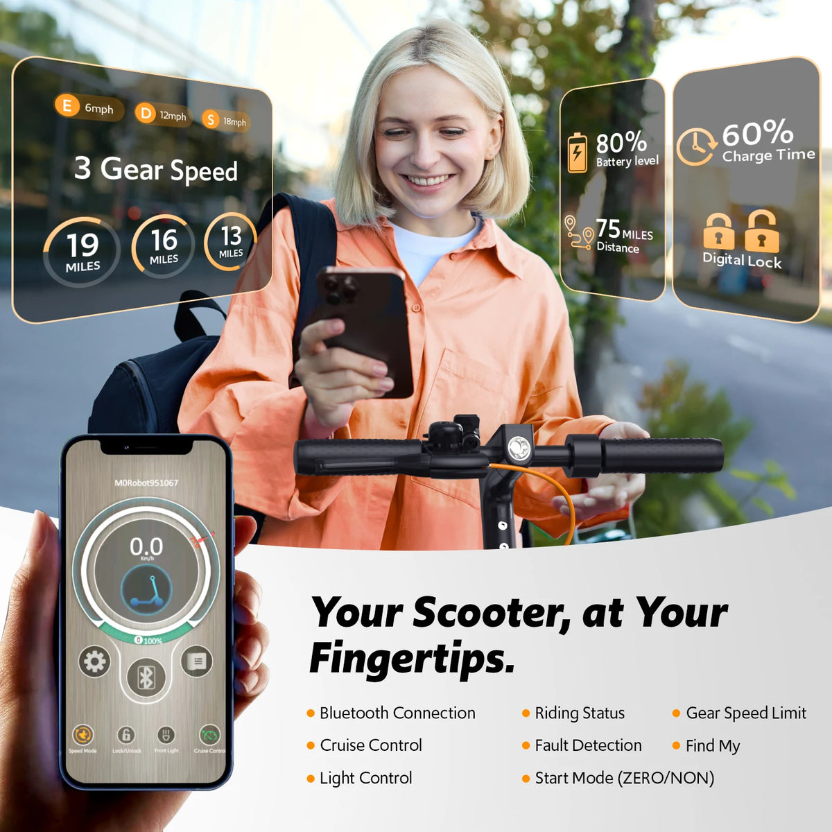 Osboo 550W Electric Scooter With App Control And Folding Design