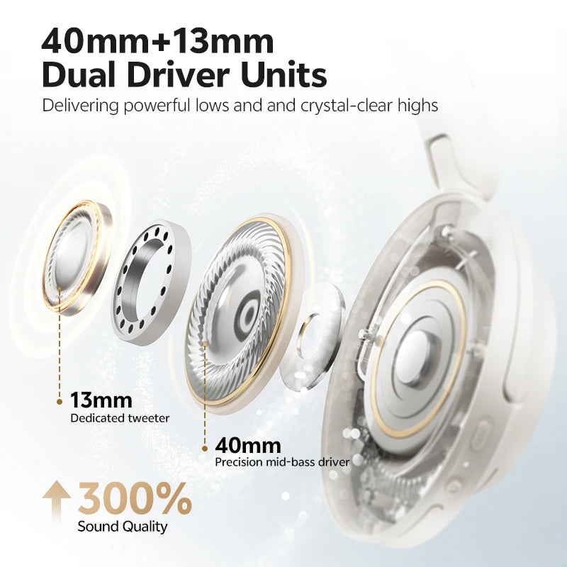 QCY H3S Over Ear Headphones With Adaptive Noise Cancellation