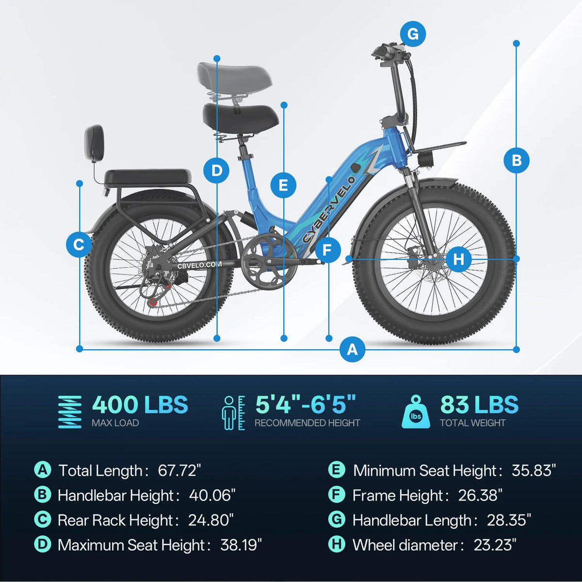 Cybervelo 1500W Step Thru Electric Bicycle 7 Speed Ebike