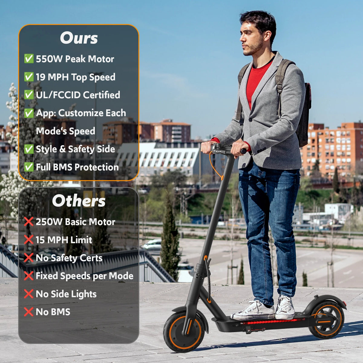 Osboo 550W Electric Scooter With App Control And Folding Design