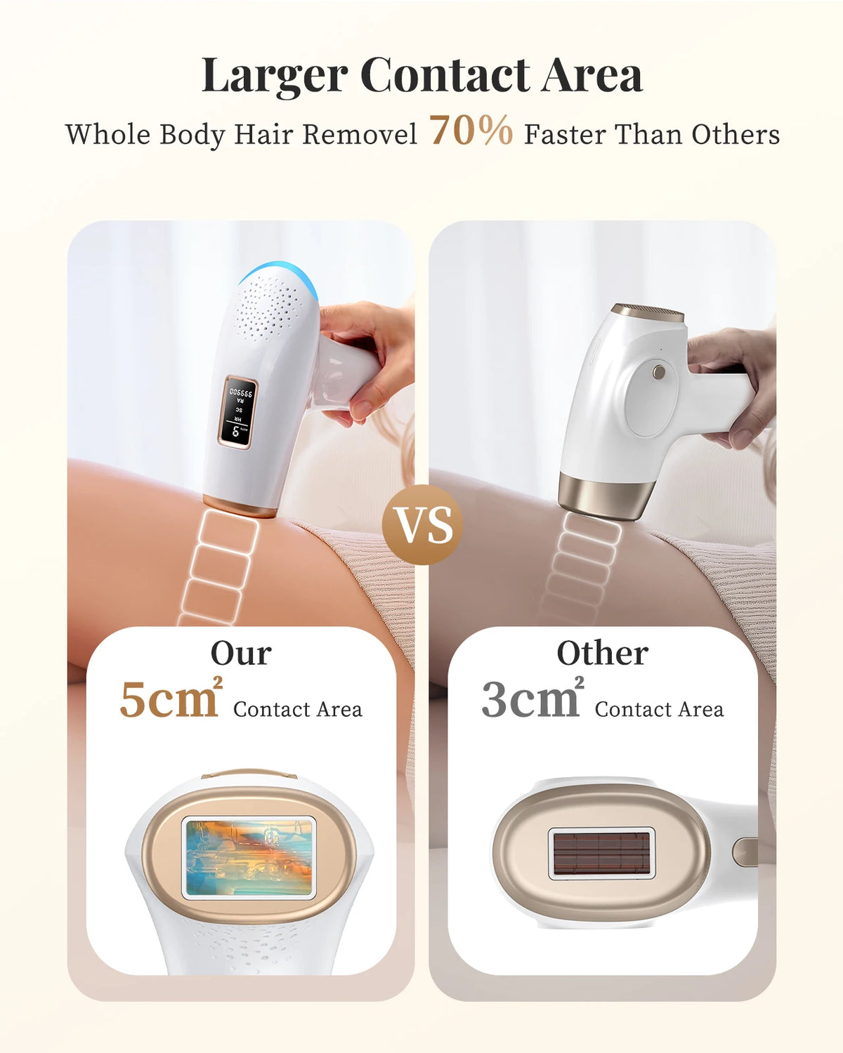 Lysmoski 3In1 IPL Hair Removal Device For Whole Body Use