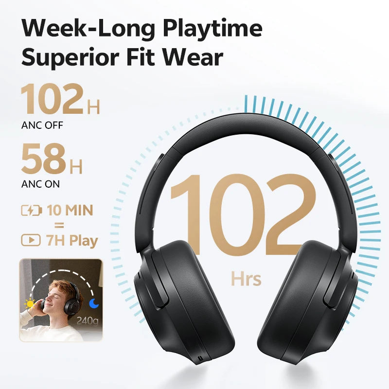 QCY H3S Over Ear Headphones With Adaptive Noise Cancellation
