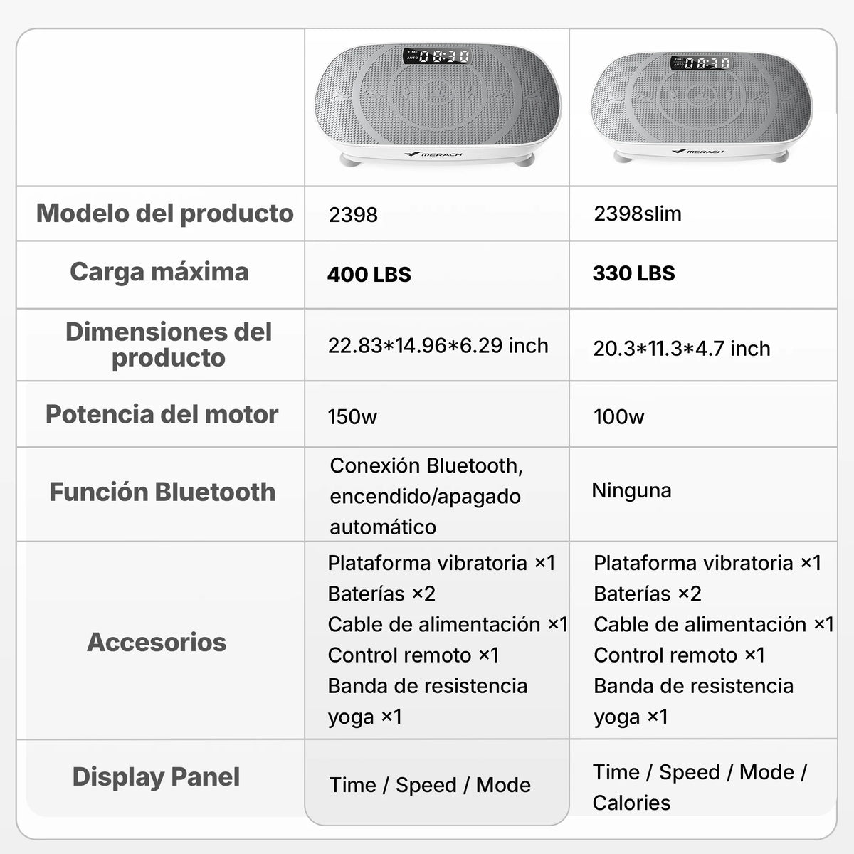 Merach Vibration Plate Exercise Machine Whole Body Fitness Platform