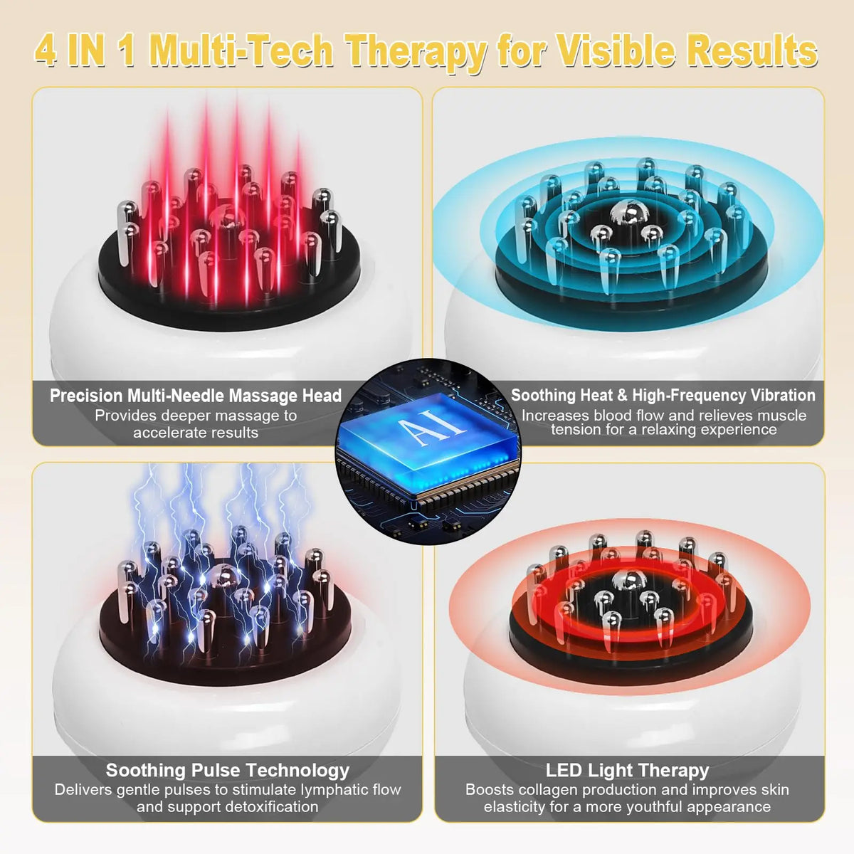 Jitesy Cordless Lymphatic Drainage Massager With Heat And Led Therapy