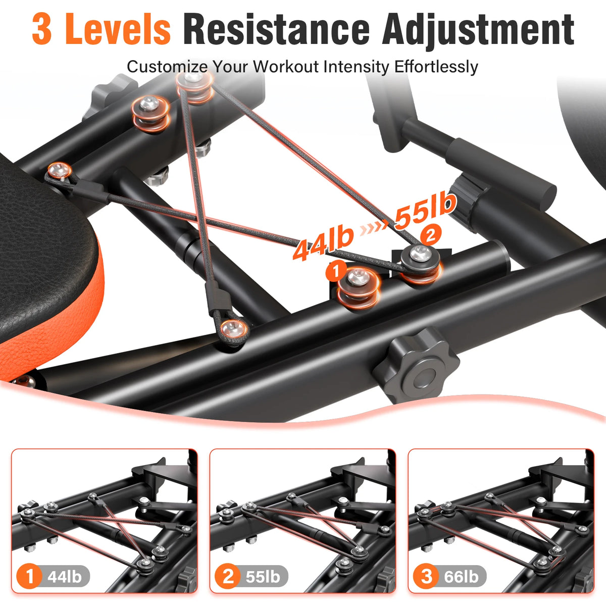 Foldable Dual Motion Hip Trainer For Inner Outer Thigh Sculpting