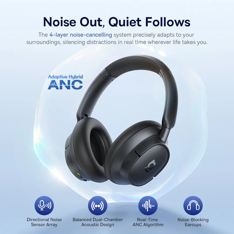 Baseus Bass Wireless Headphones With Active Noise Cancellation