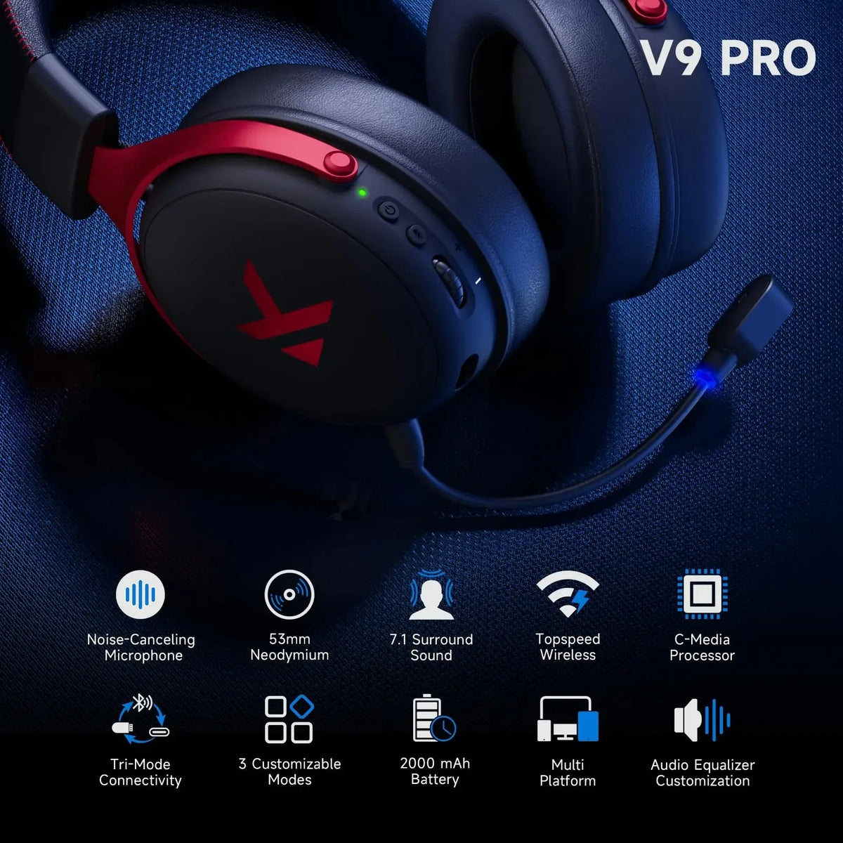 Mchose V9 Pro Wireless Gaming Headset Featuring Surround Sound