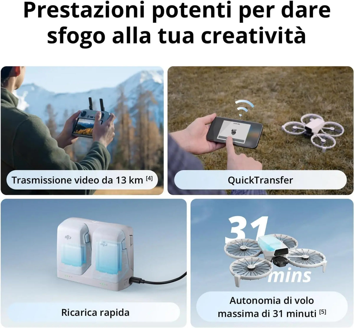 DJI Camera Drone With Controller And 4K Video Recording