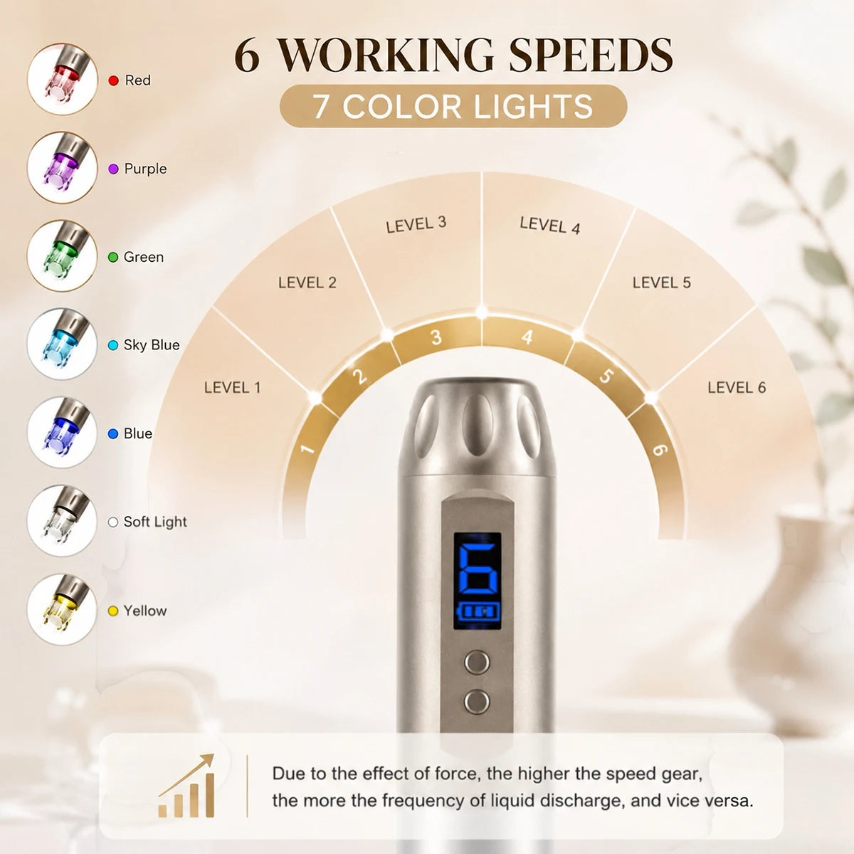 Elon Rechargeable Microneedling Pen With Ten Nano Cartridges