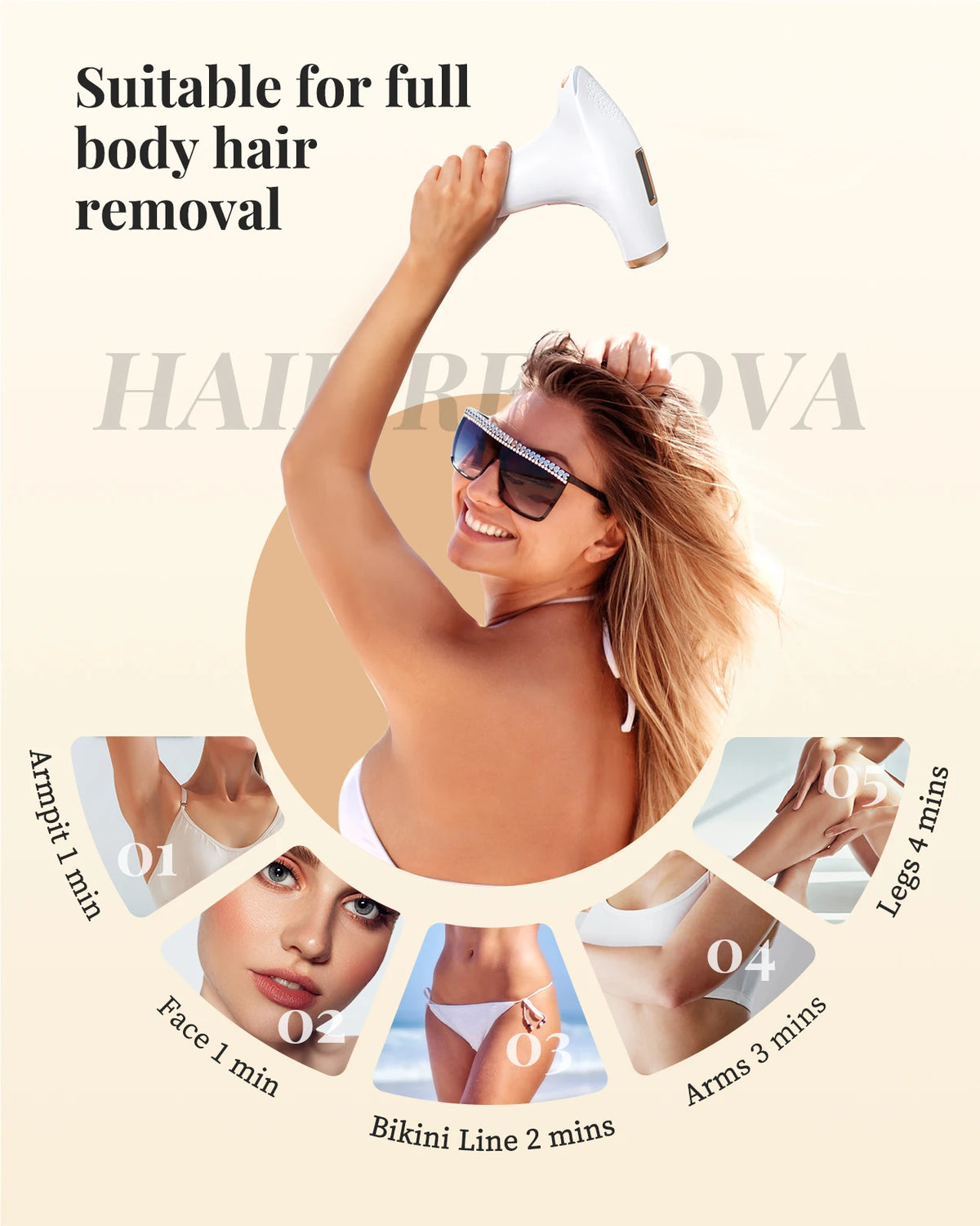 Lysmoski 3In1 IPL Hair Removal Device For Whole Body Use