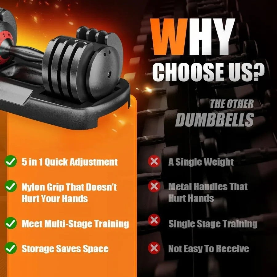 Adjustable Dumbbell With Anti-Slip Handle For Strength Training