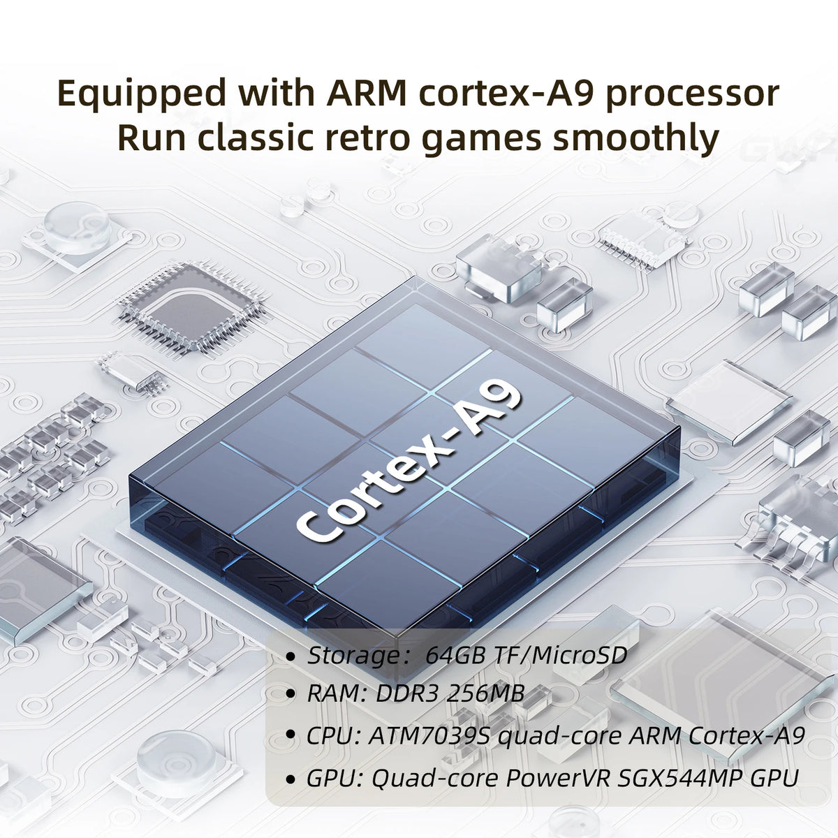 Anbernic RG35XX Retro Handheld Game Player With 6000 Classic Games