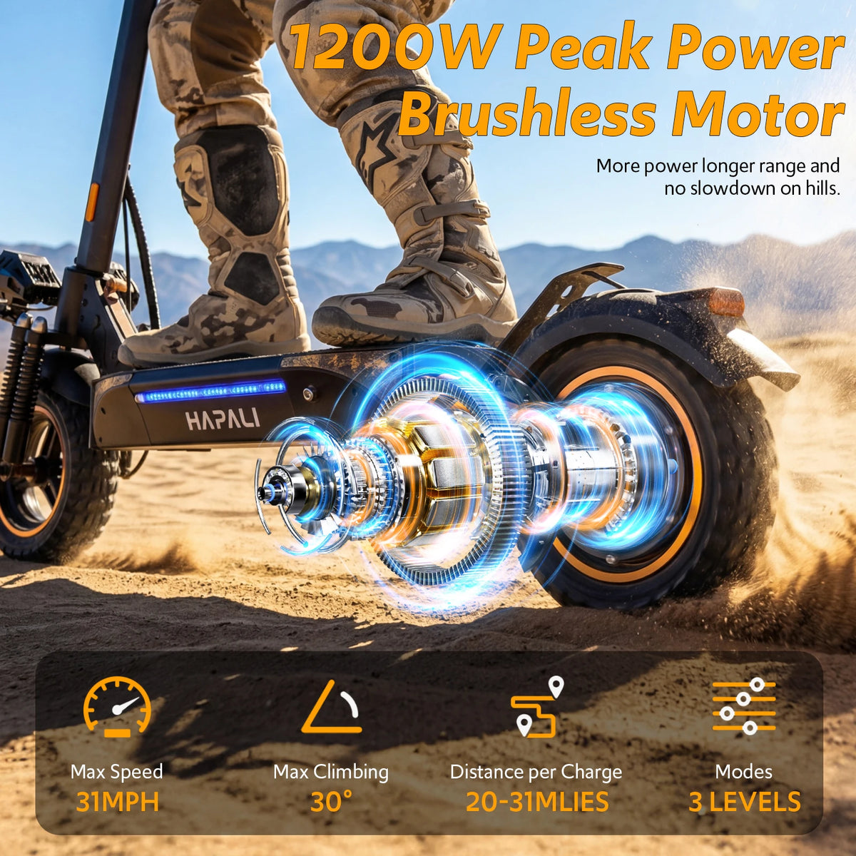 Osboo 1200W Off Road Electric Scooter With Dual Suspension