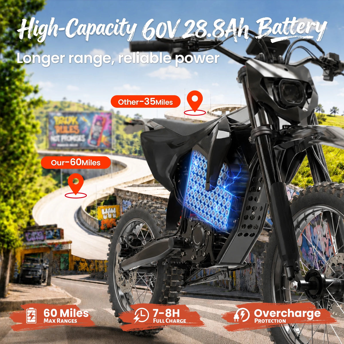 Qronge X1 Spark Peak Electric Dirt Bike Motorcycle