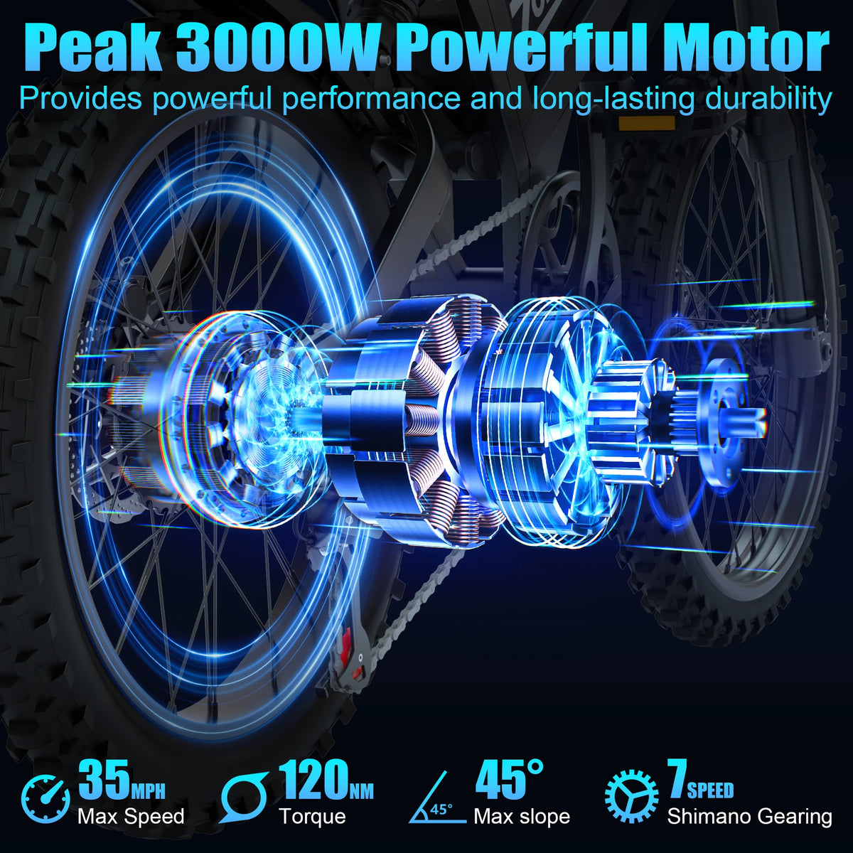 ZorixBike R8Max 3000W Adult Electric Bike With 48V Battery
