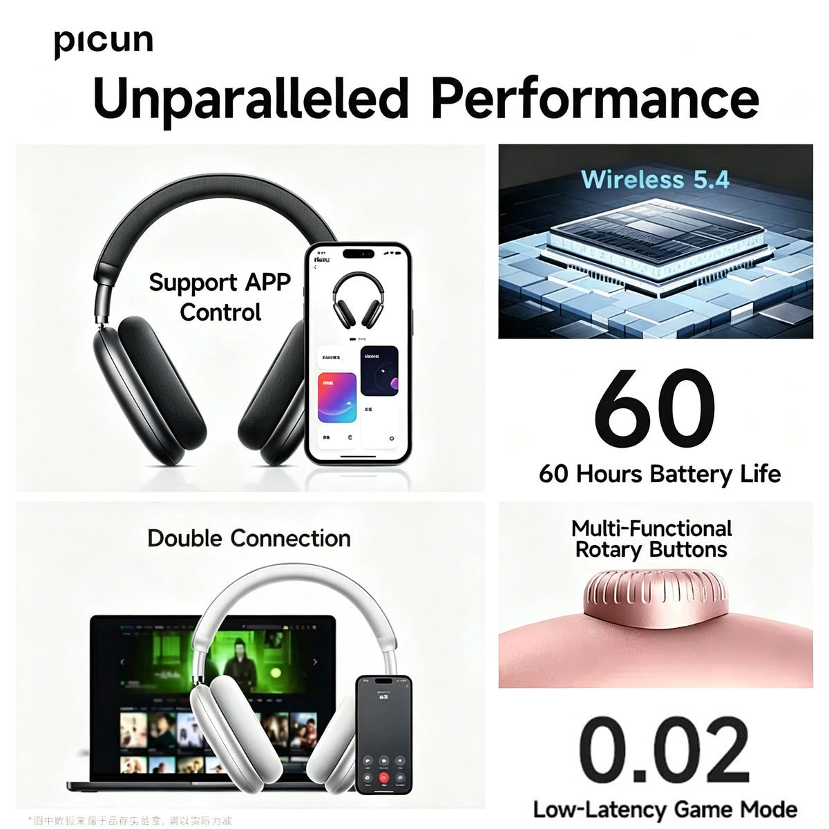 Picun F8 Pro Wireless Headphones With ANC And Spatial Audio