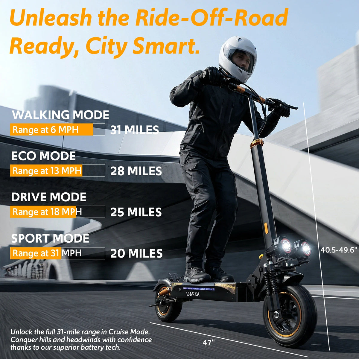 Osboo 1200W Off Road Electric Scooter With Dual Suspension